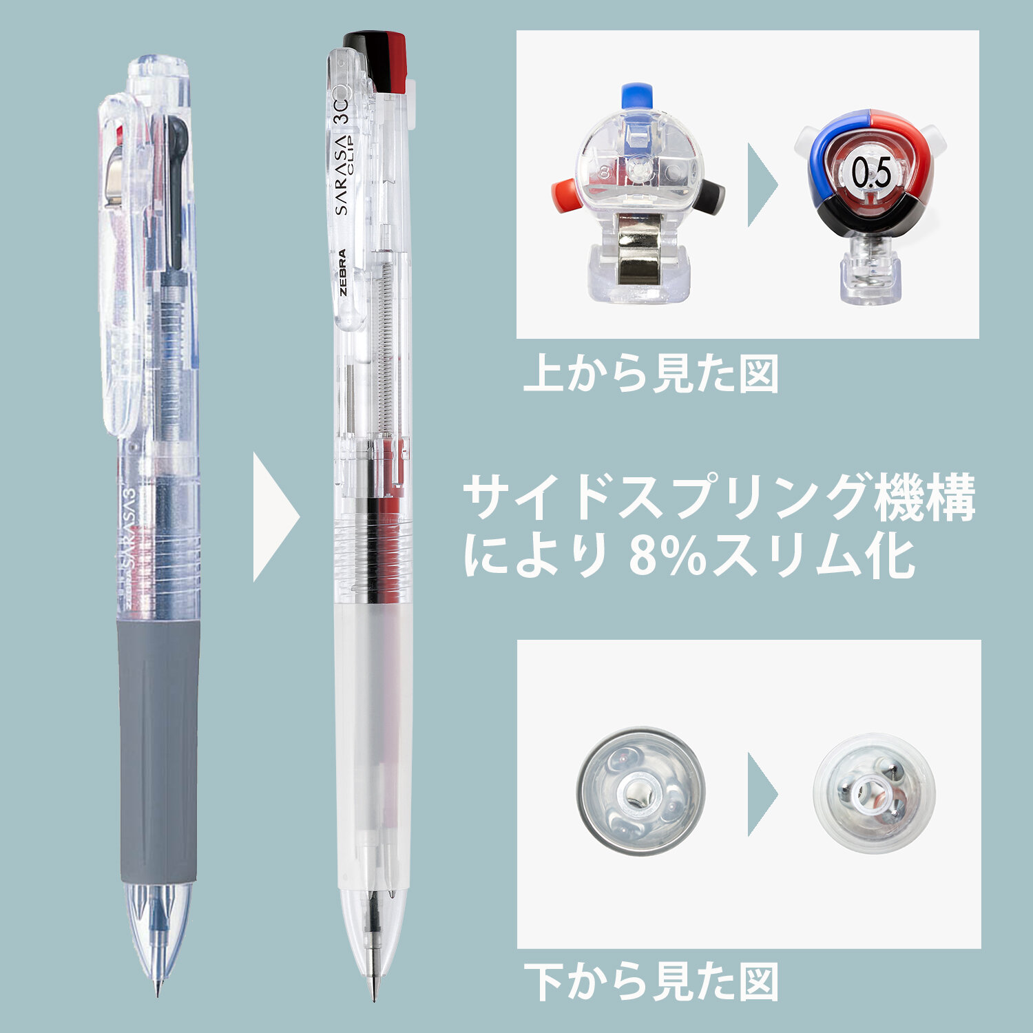 サラサクリップ3C｜ゼブラ株式会社
